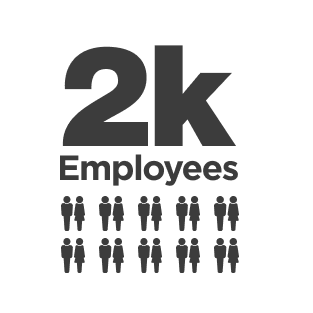 2k employees
